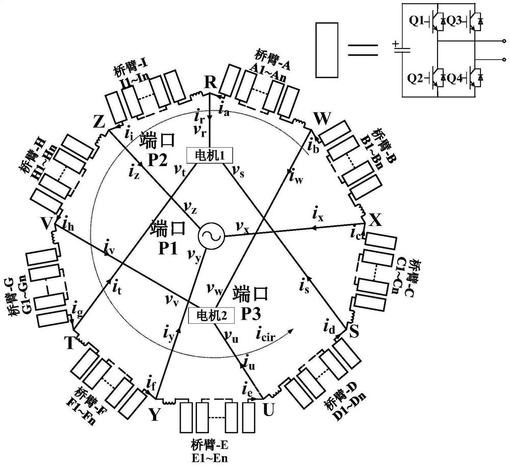 Three-port nonagonal modular multilevel converter and control method