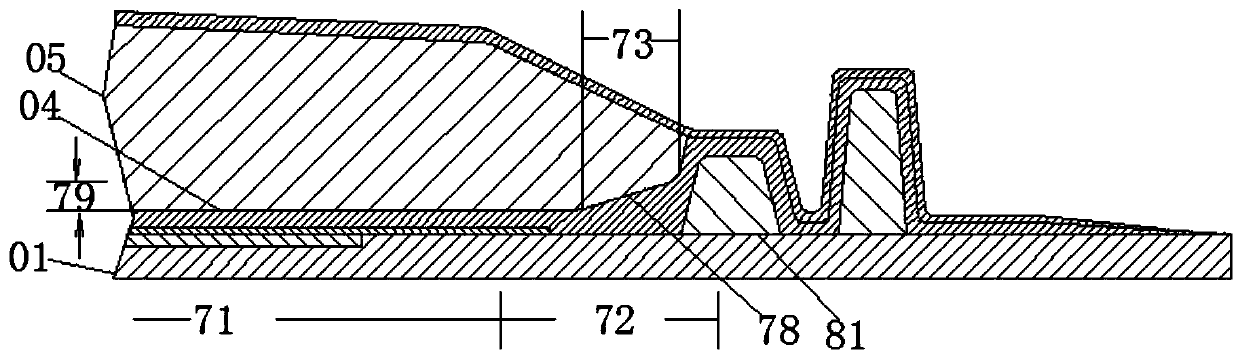 A flexible packaging structure and packaging method