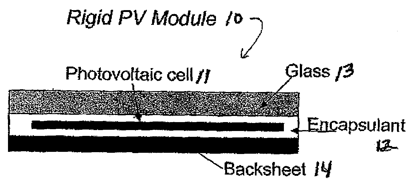 Electronic Device Module Comprising an Ethylene Multi-Block Copolymer