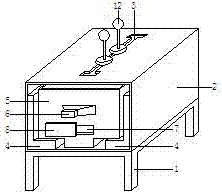 Closed type hanging barbecue and grill dual-use oven