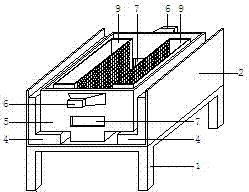 Closed type hanging barbecue and grill dual-use oven