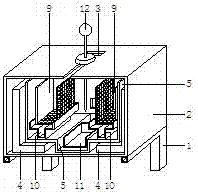 Closed type hanging barbecue and grill dual-use oven