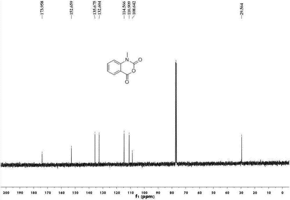 Synthesis method of constructing isatoic anhydride and isatoic anhydride derivative by one step by utilizing carbonylation reaction