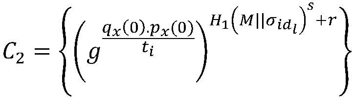 A Traceable Attribute Signature Method Without Trusted Center