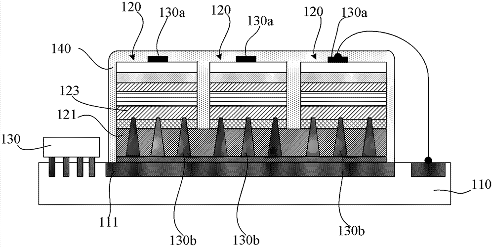 LED (light-emitting diode) packaging structure and manufacturing method thereof
