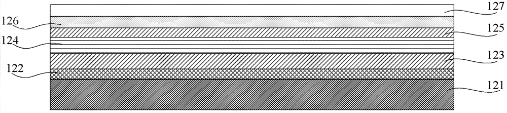 LED (light-emitting diode) packaging structure and manufacturing method thereof