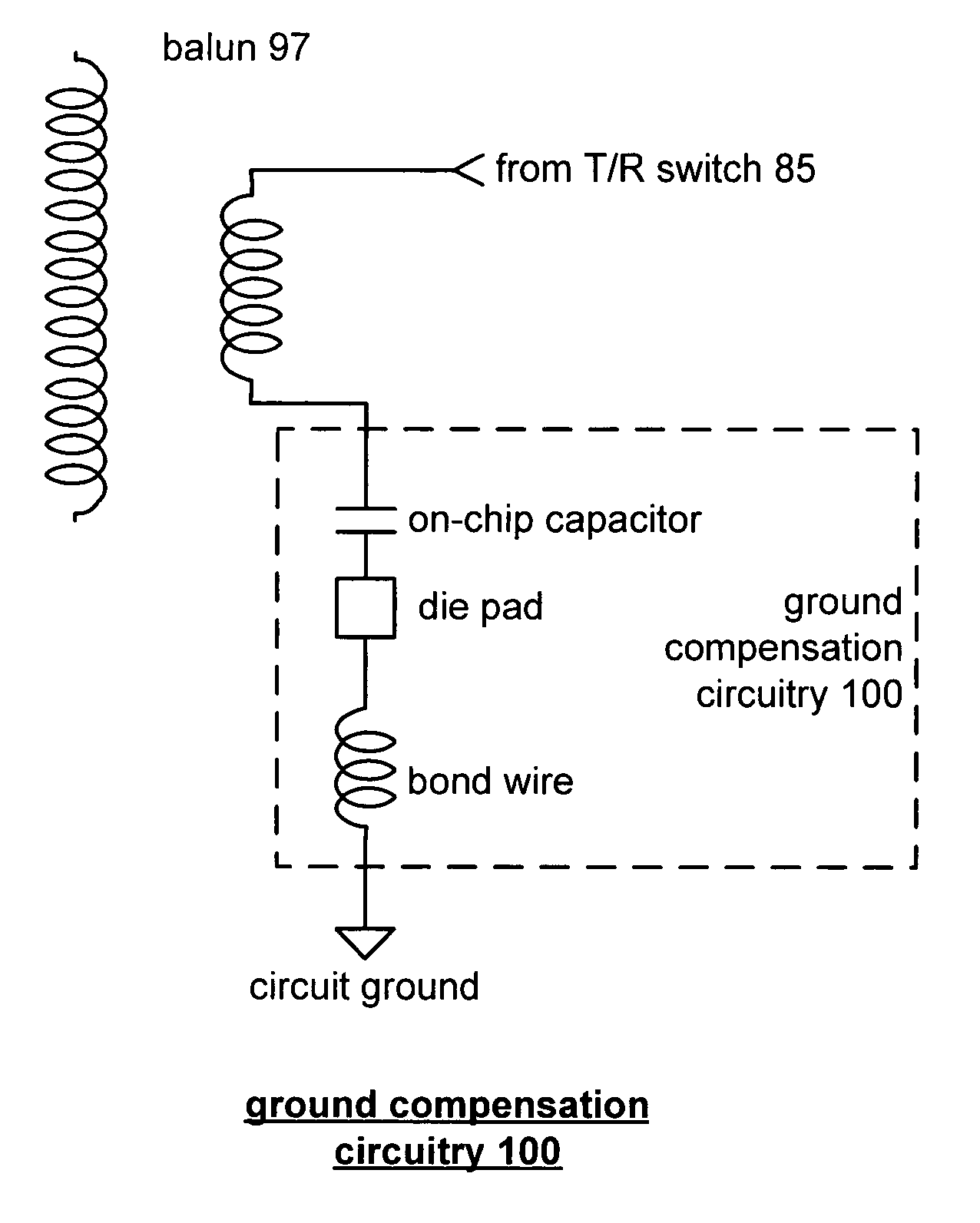 Tunable transceiver front end