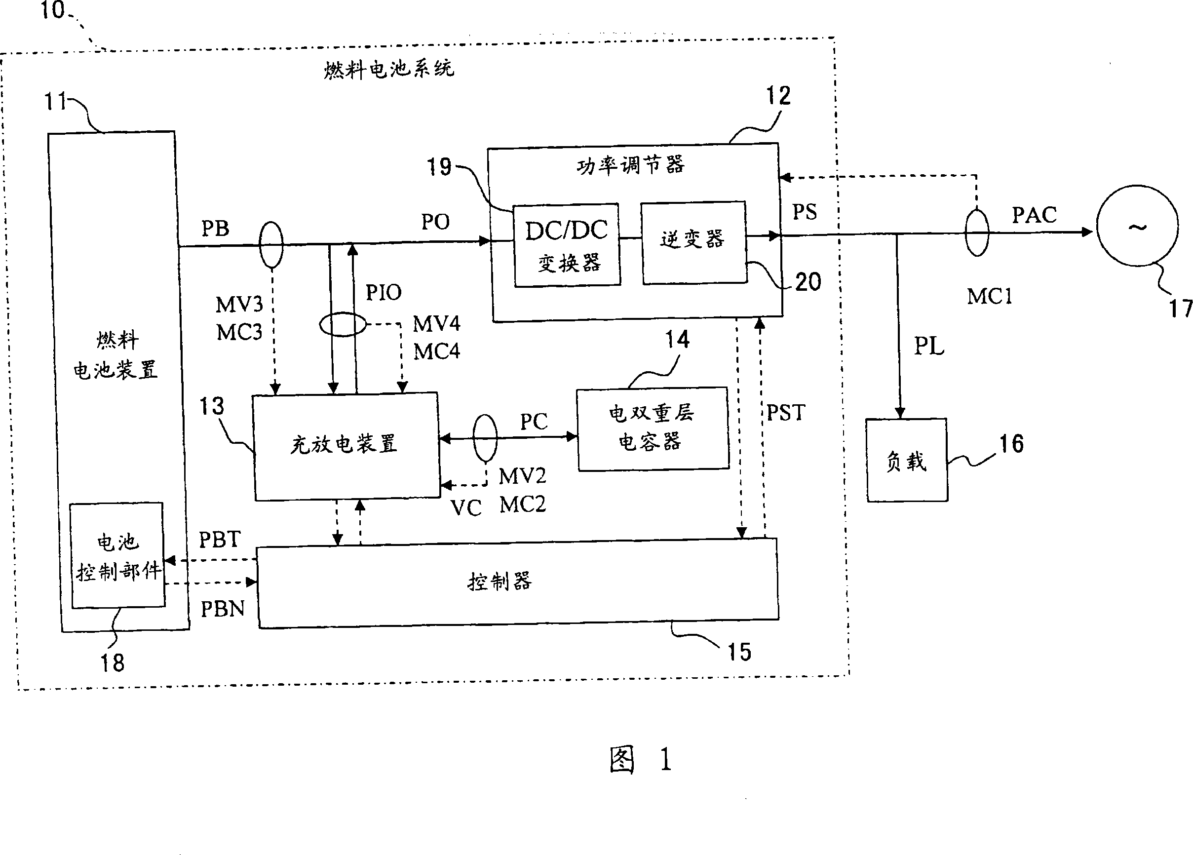 Fuel cell system