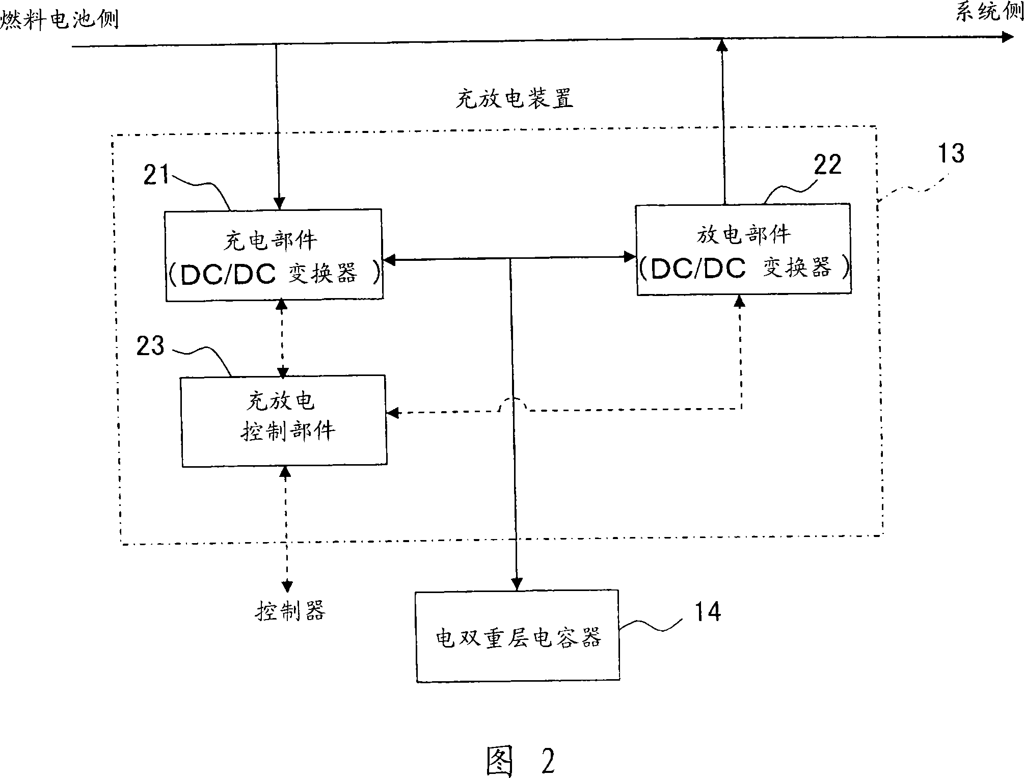 Fuel cell system