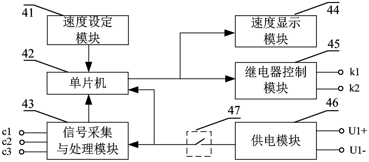 Double brake electric hoist fault emergency load safe release system and method