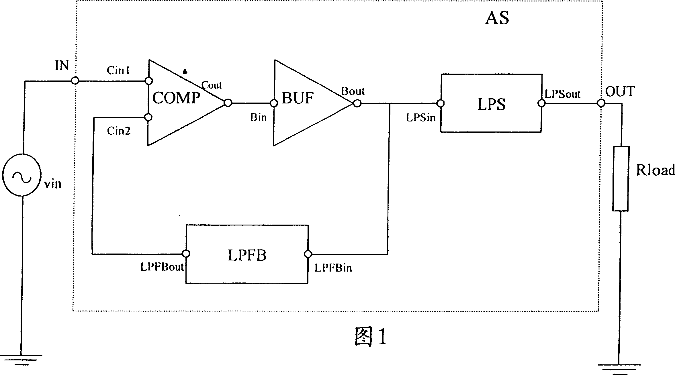 Self-oscillation power amplifier