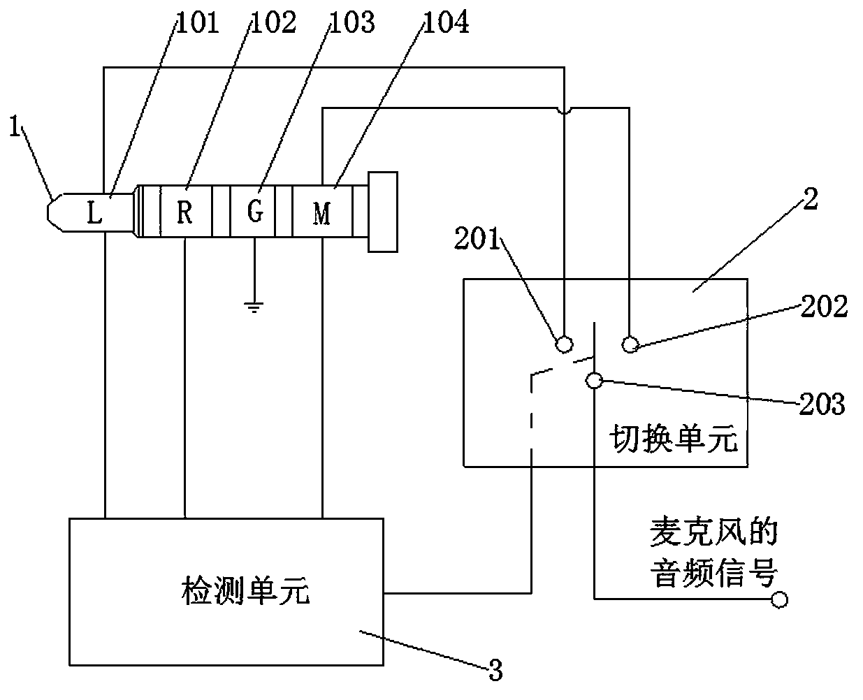 Microphone with intelligent conversion interface and implementation method