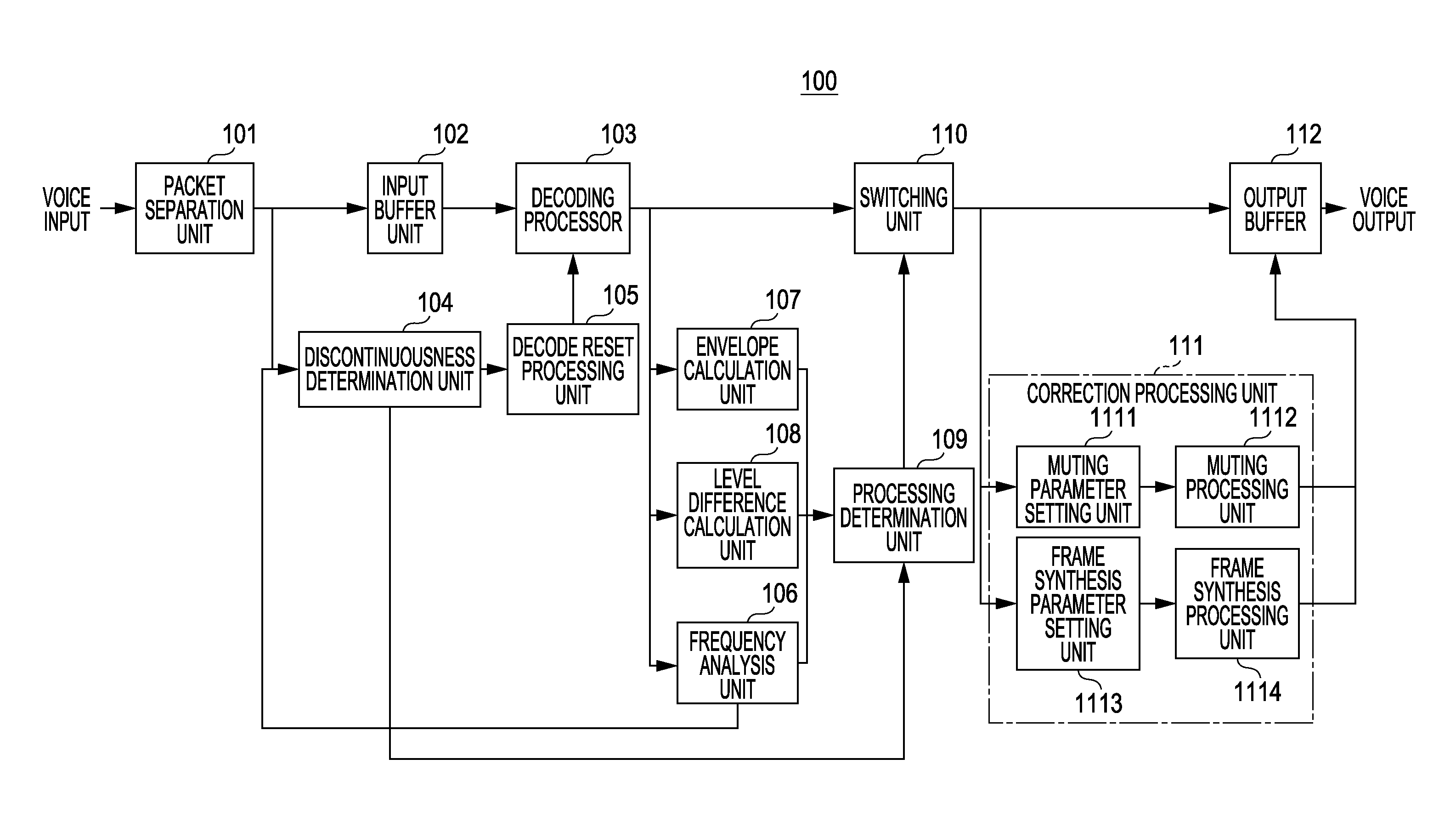 Audio reproduction device, information reproduction system, audio reproduction method, and program