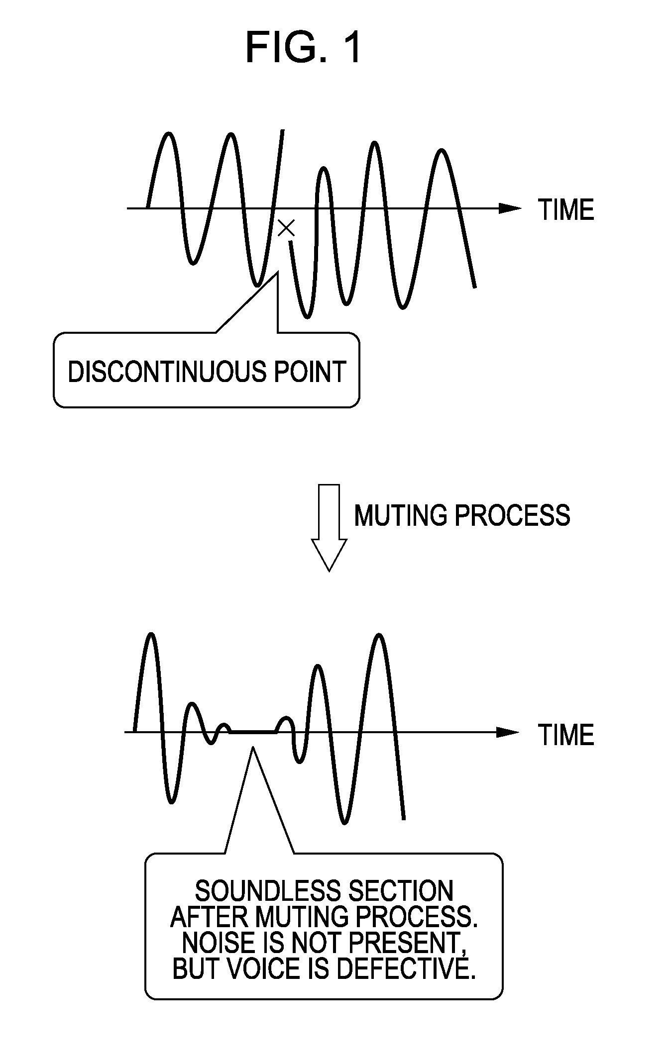 Audio reproduction device, information reproduction system, audio reproduction method, and program