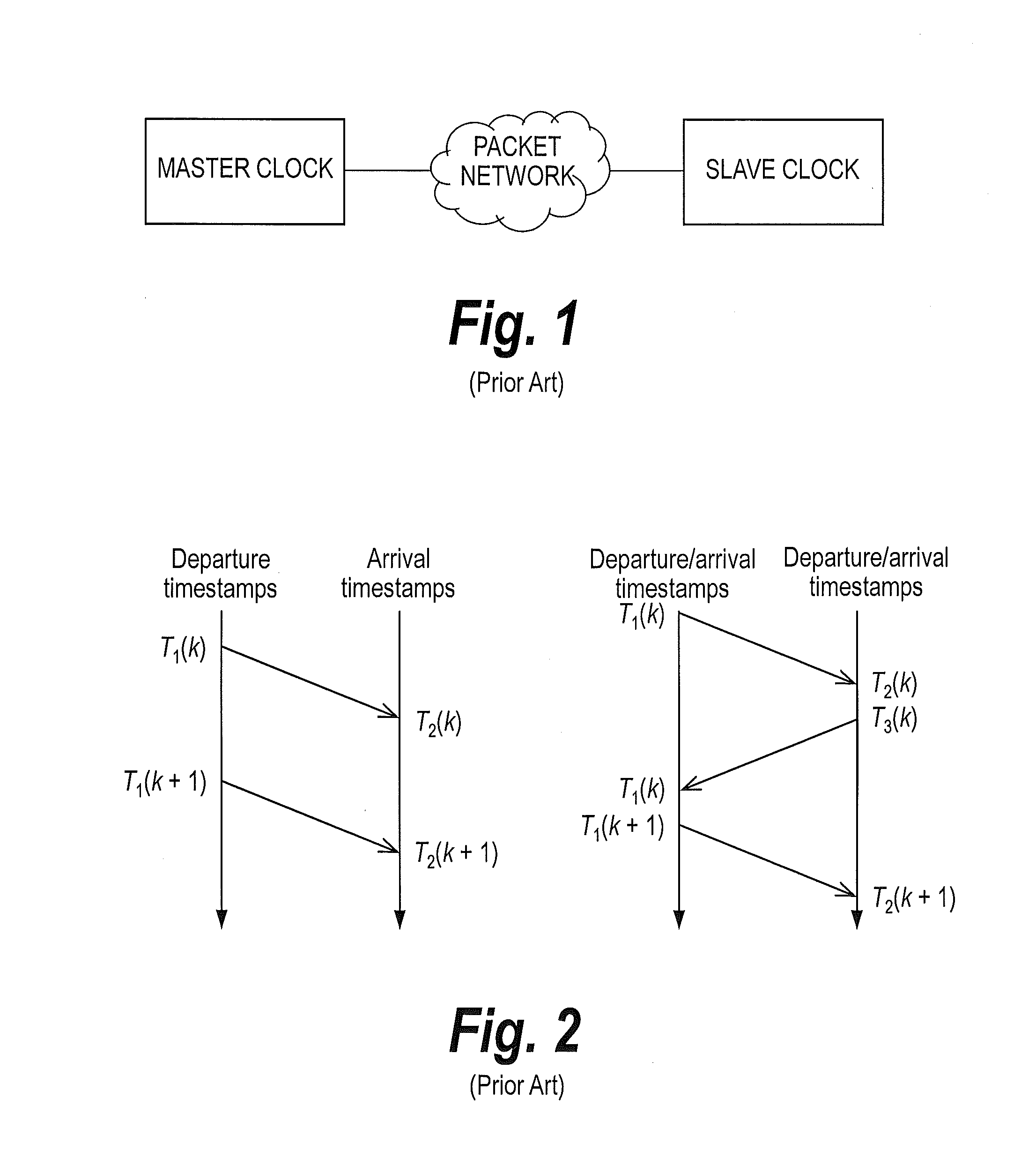 Methods of performing time-of-day synchronization in packet processing networks