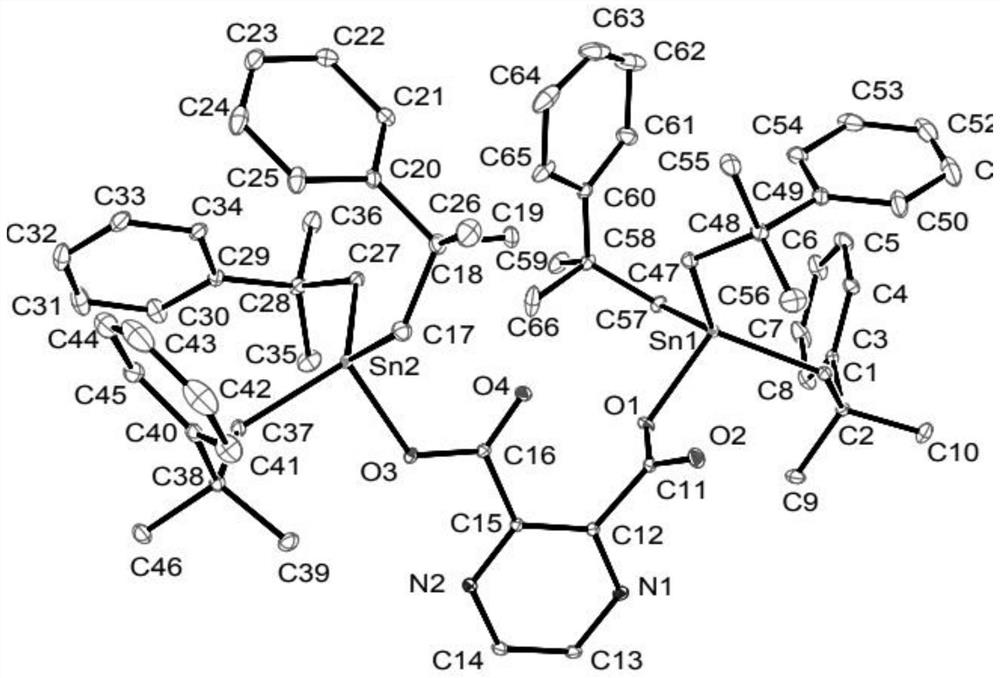 2, 3-pyrazine diacid bis [tris (2-methyl-2-phenyl) propyl tin] complex as well as preparation method and application of 2, 3-pyrazine diacid bis [tris (2-methyl-2-phenyl) propyl tin] complex