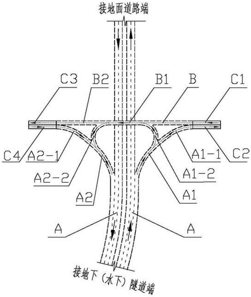 A traffic relief structure for the entrance and exit of an underground or underwater tunnel