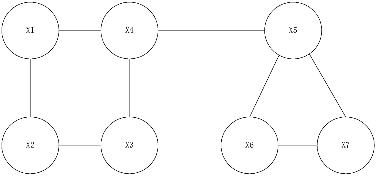 A multi-target tracking method