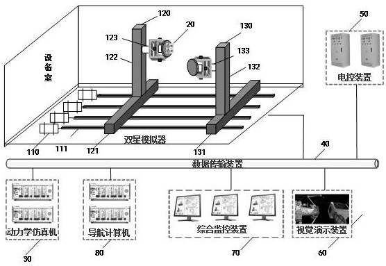 Ground verification system for relative navigation of spatial non-cooperative target