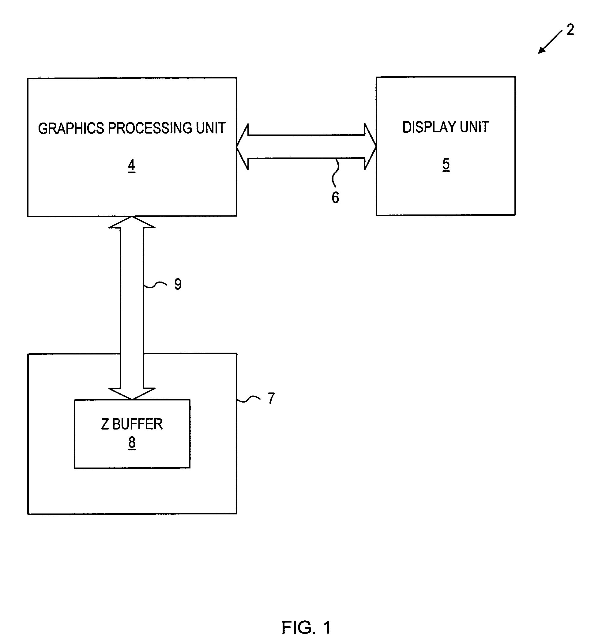 Method and apparatus for managing and accessing depth data in a computer graphics system