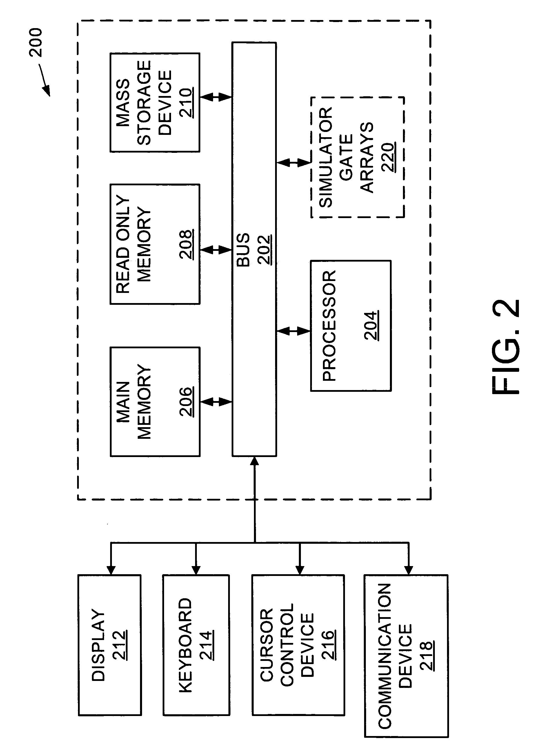 Method and apparatus for creating integrated circuit simulator test source files