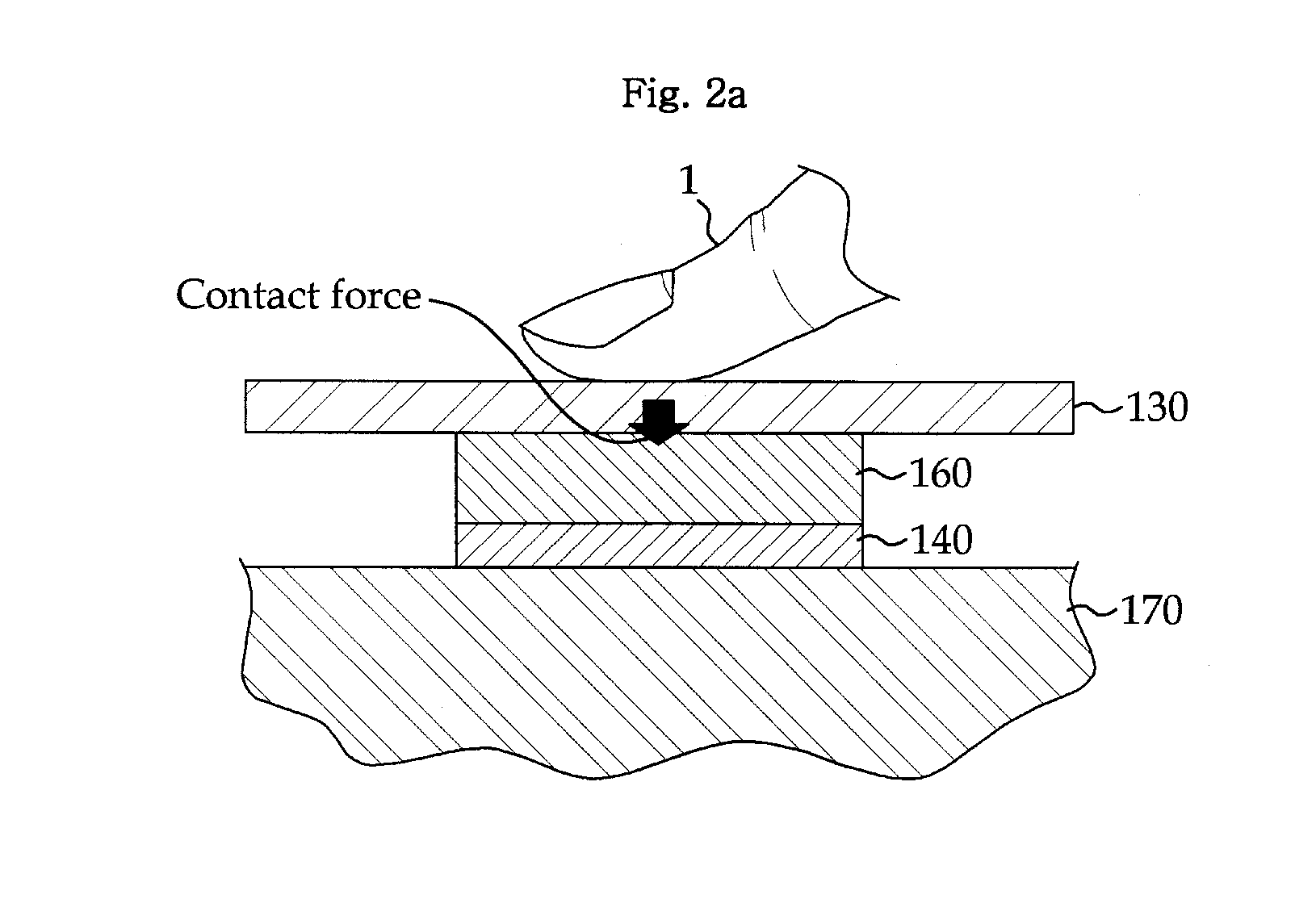 Method and apparatus for providing user interface based on contact position and intensity of contact force on touch screen