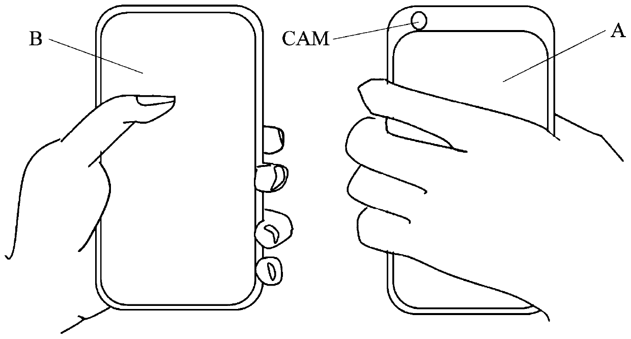 Image processing method and a mobile terminal