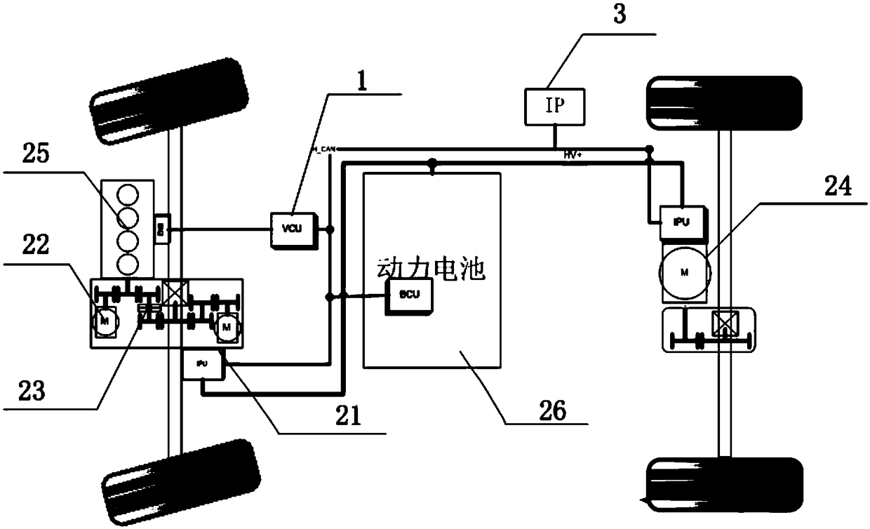 Plug-in four-wheel driven vehicle dynamical system fault handling method , system and vehicle