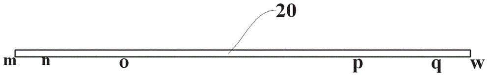 Sectional material bending blank making method for cobalt-based high-temperature alloy flash welding thin-wall ring part