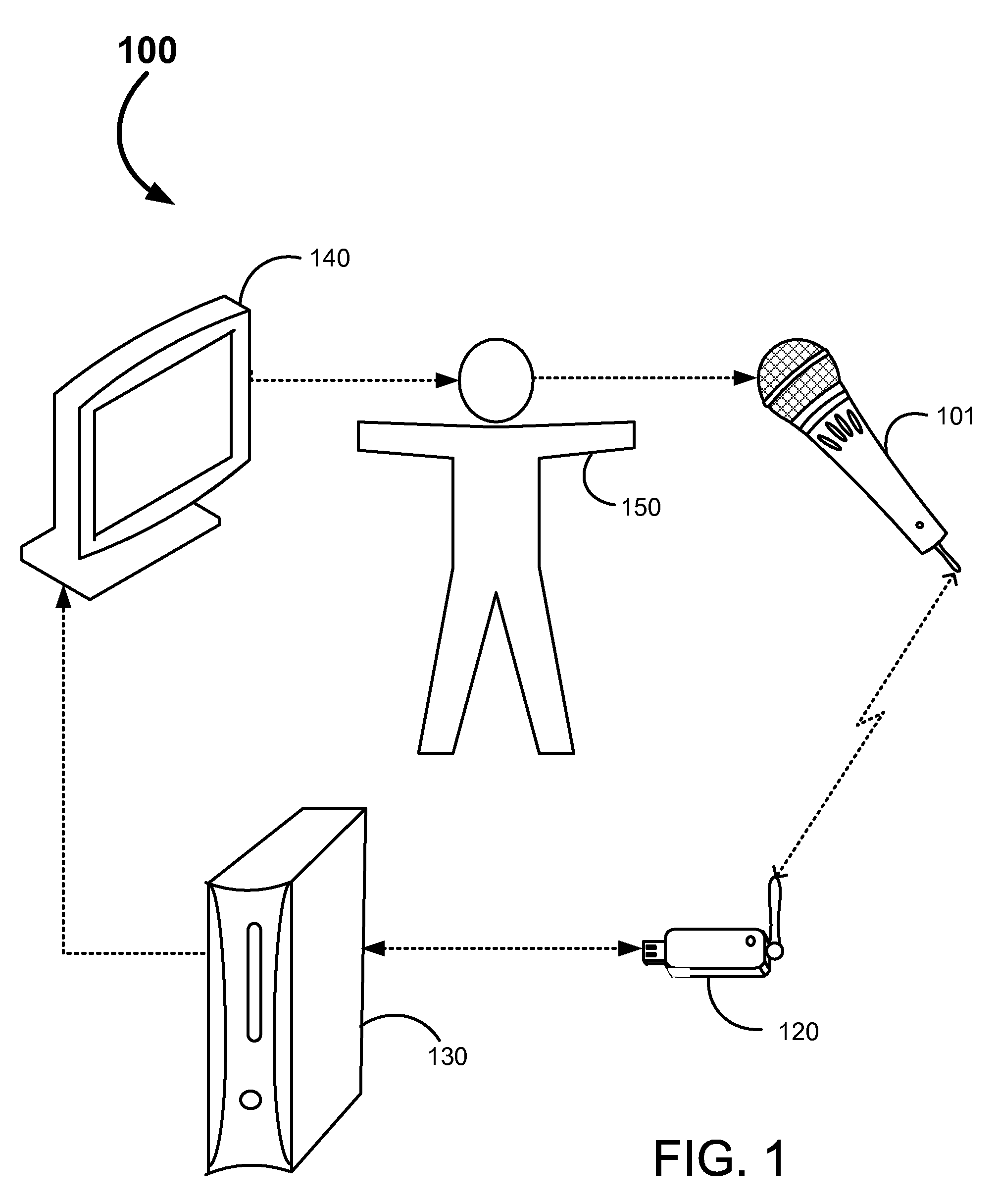 Systems and methods for a voice activated music controller with integrated controls for audio effects