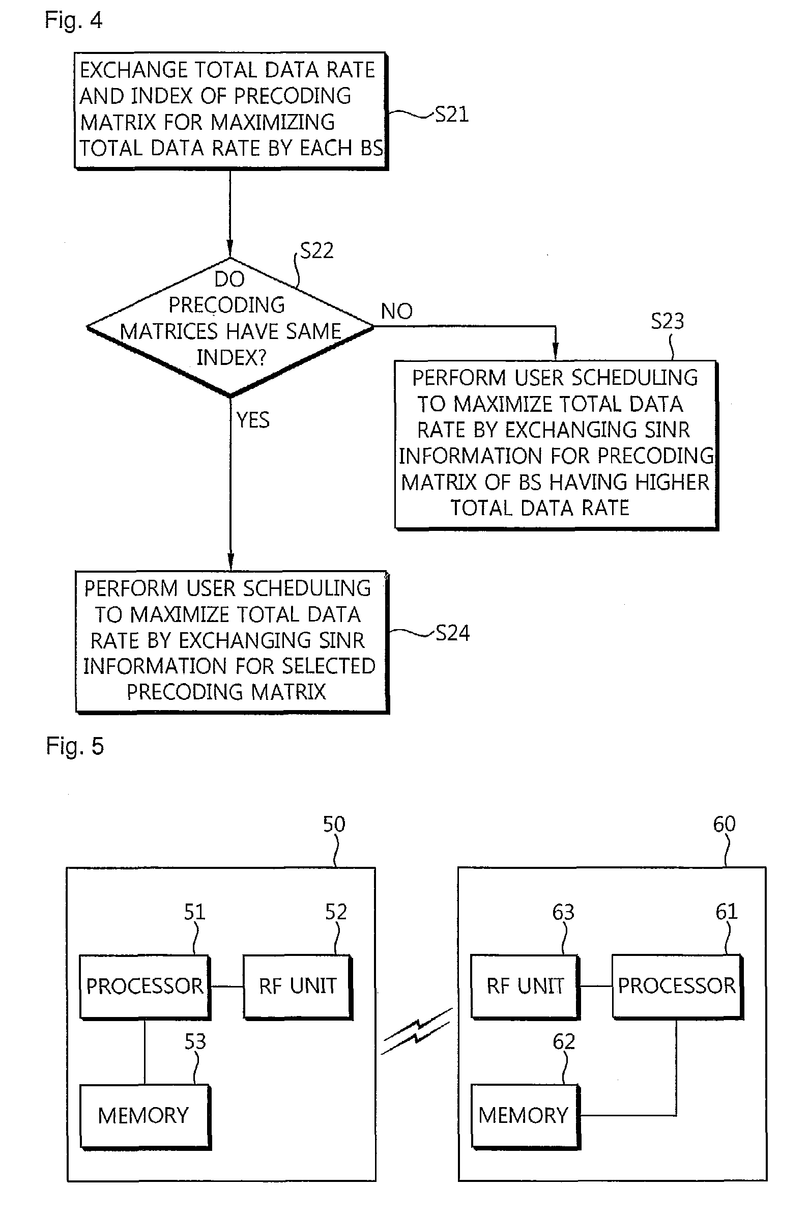 Method and apparatus for cooperative MIMO transmission operation in multicell wireless network