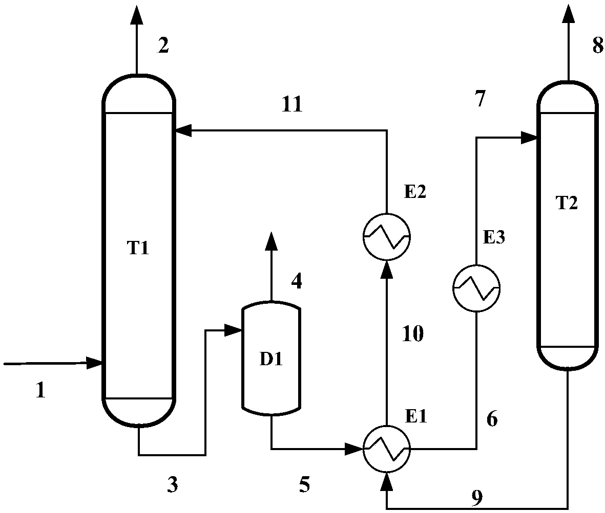 Ethylene oxide purification method