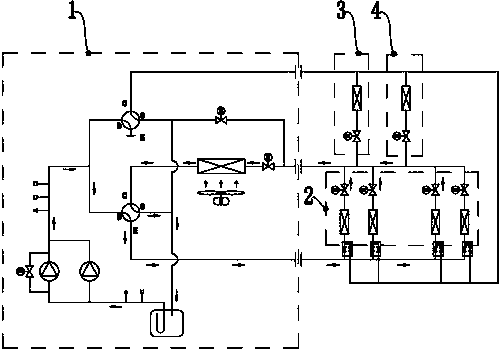 Multifunctional multi-connected air conditioning unit