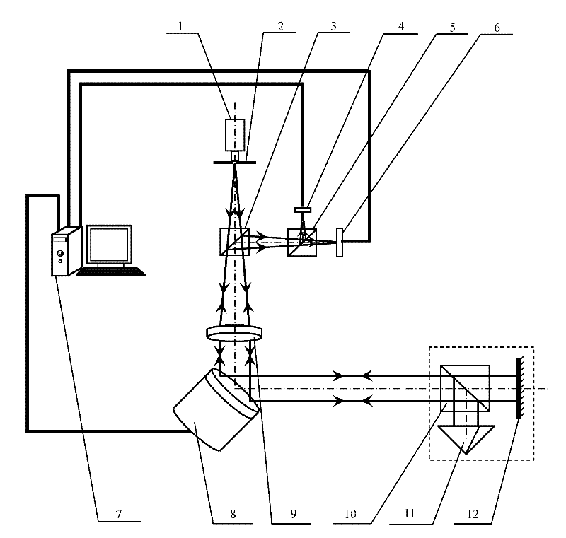 Two-dimensional photoelectric auto-collimation method and device for polarized light pyramid target common-path compensation