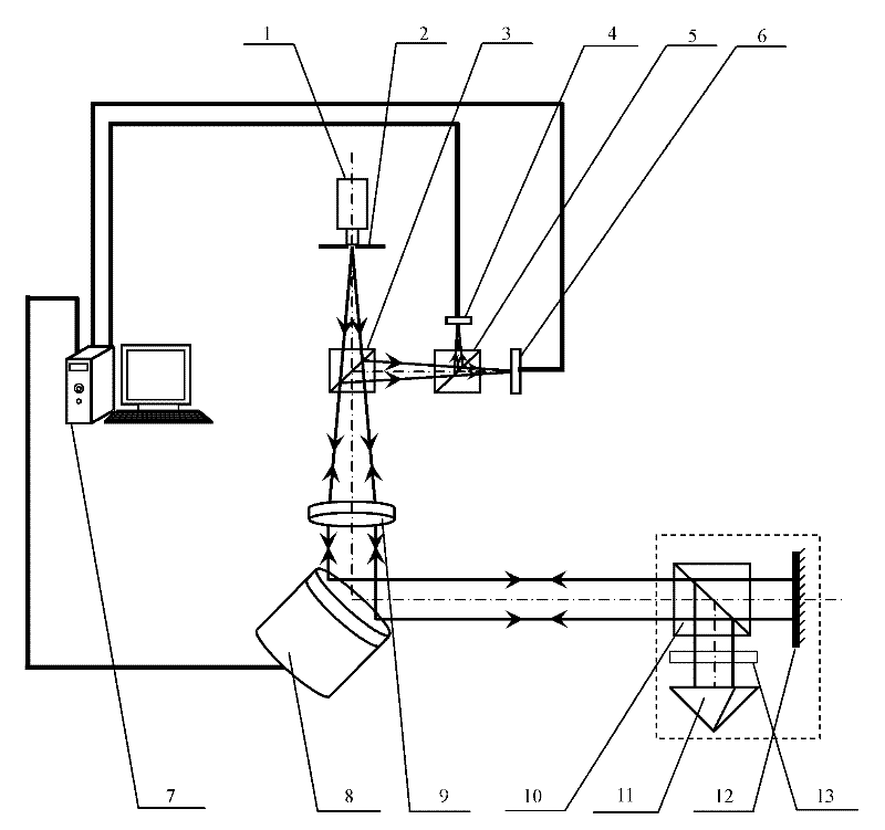 Two-dimensional photoelectric auto-collimation method and device for polarized light pyramid target common-path compensation