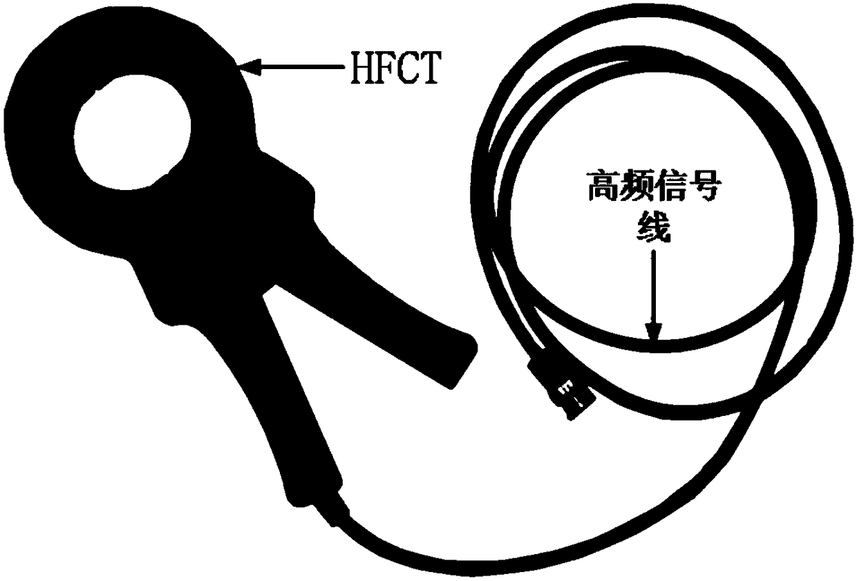 Power cable partial discharge detection system based on the combination of UHF and HFCT
