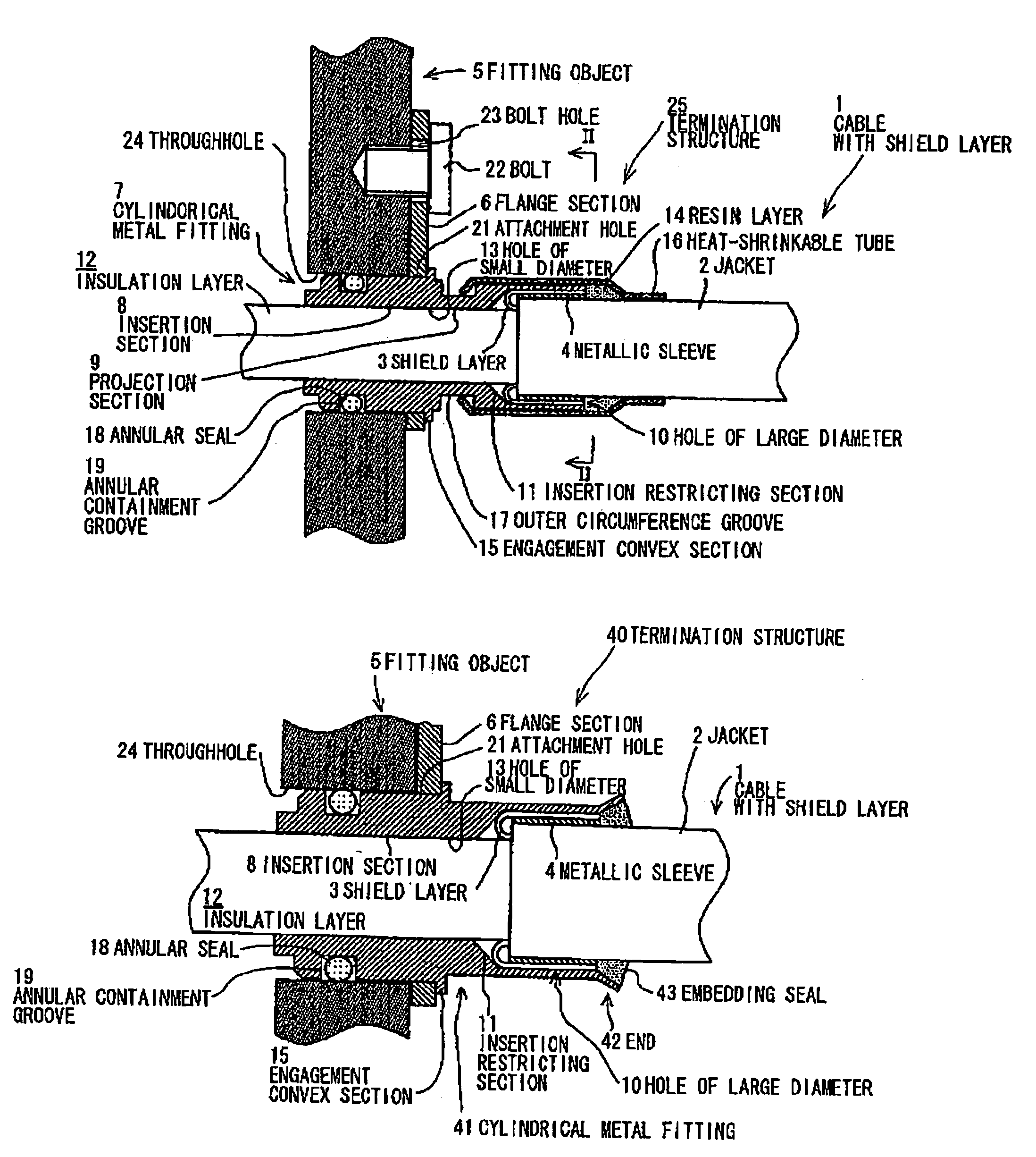 Termination structure of cable with shield layer