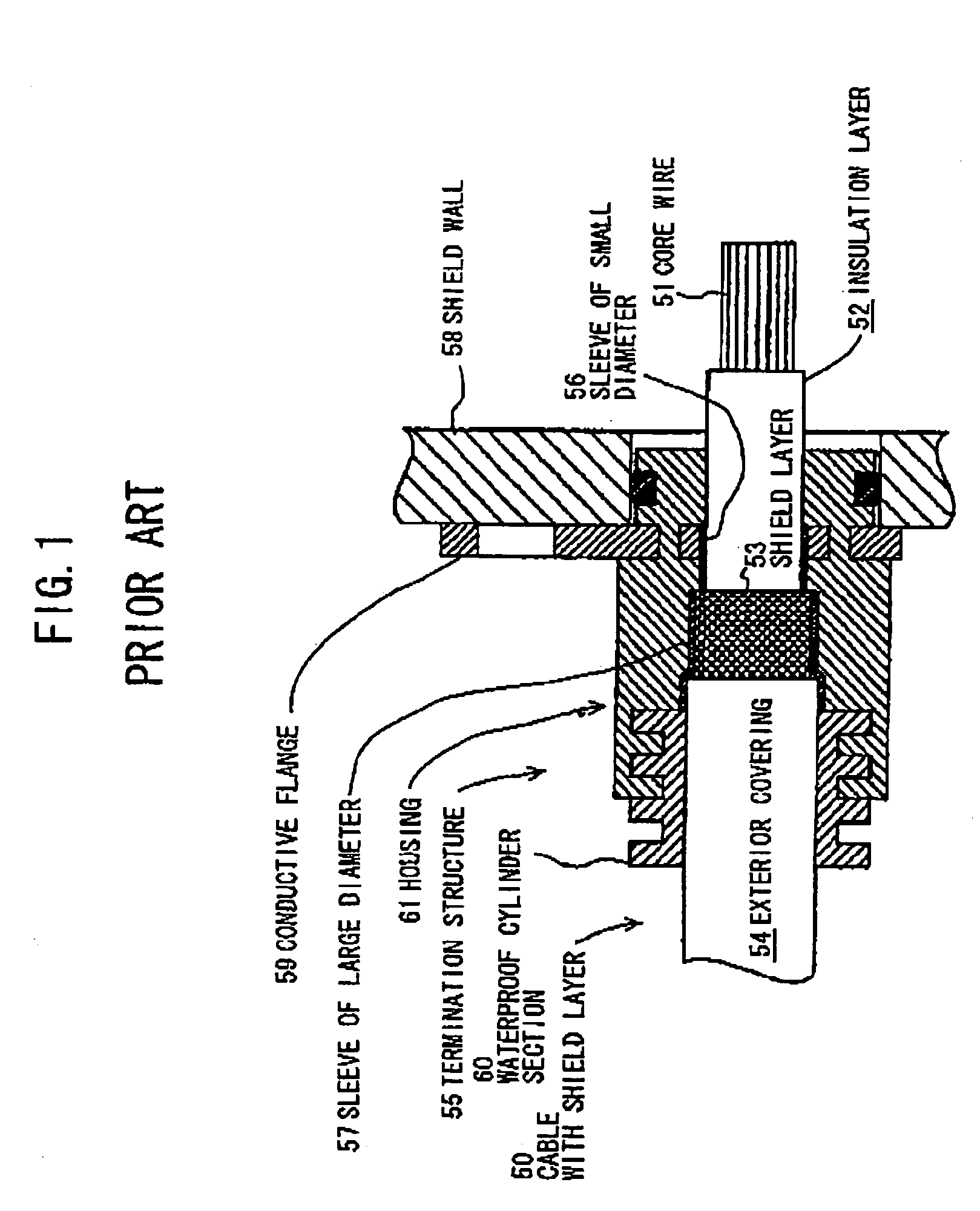 Termination structure of cable with shield layer