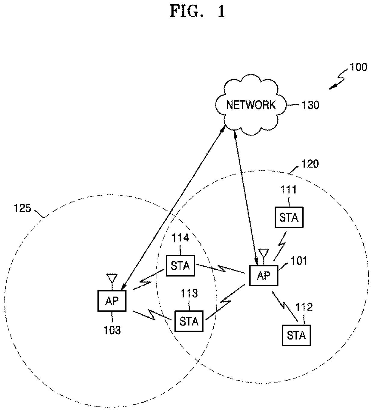 Apparatus and method for reducing overhead of signaling field in physical layer convergence protocol in wireless local area network system