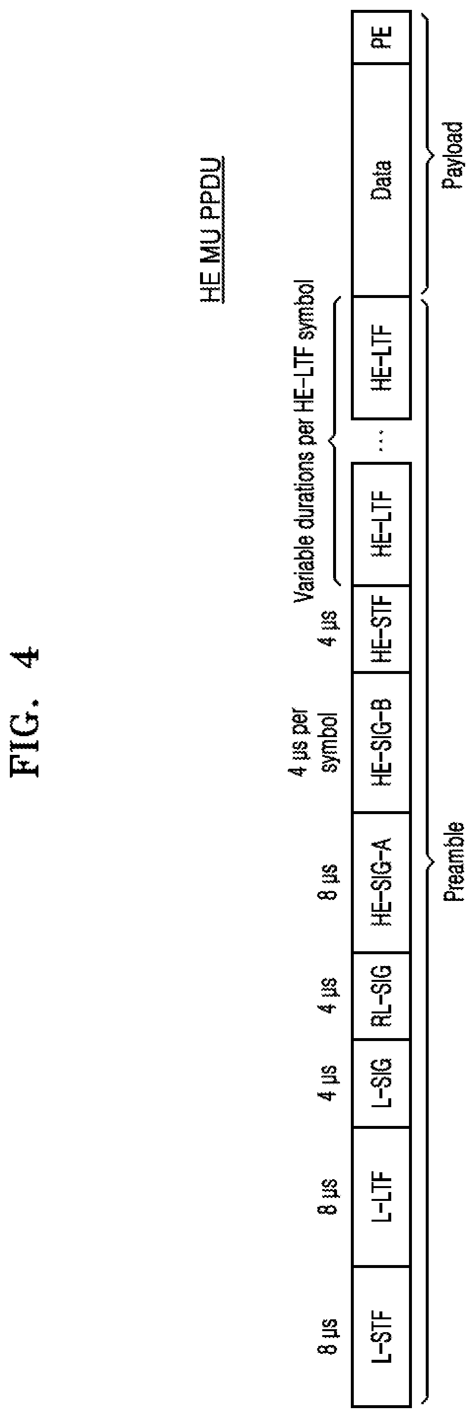 Apparatus and method for reducing overhead of signaling field in physical layer convergence protocol in wireless local area network system