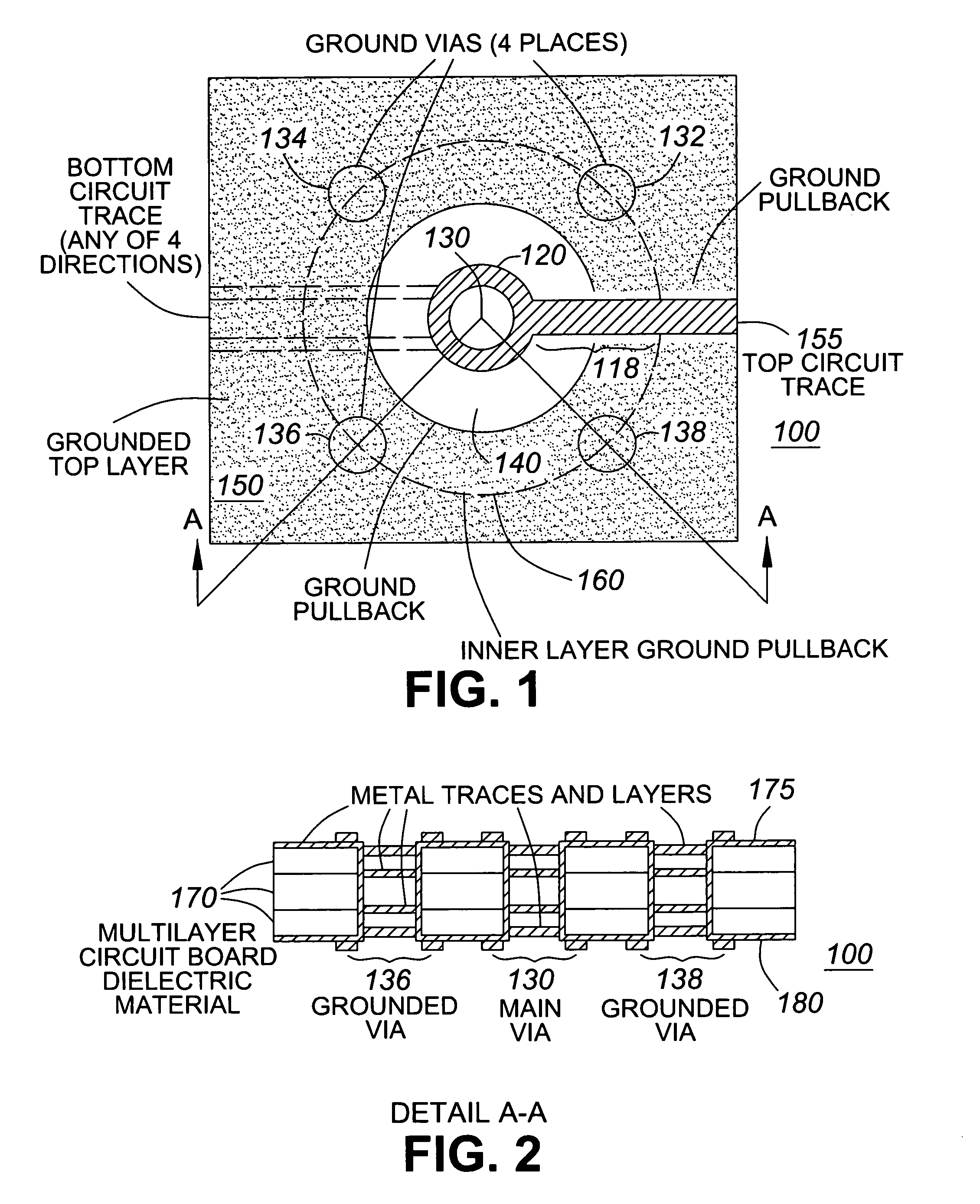 Radio frequency (RF) circuit board topology