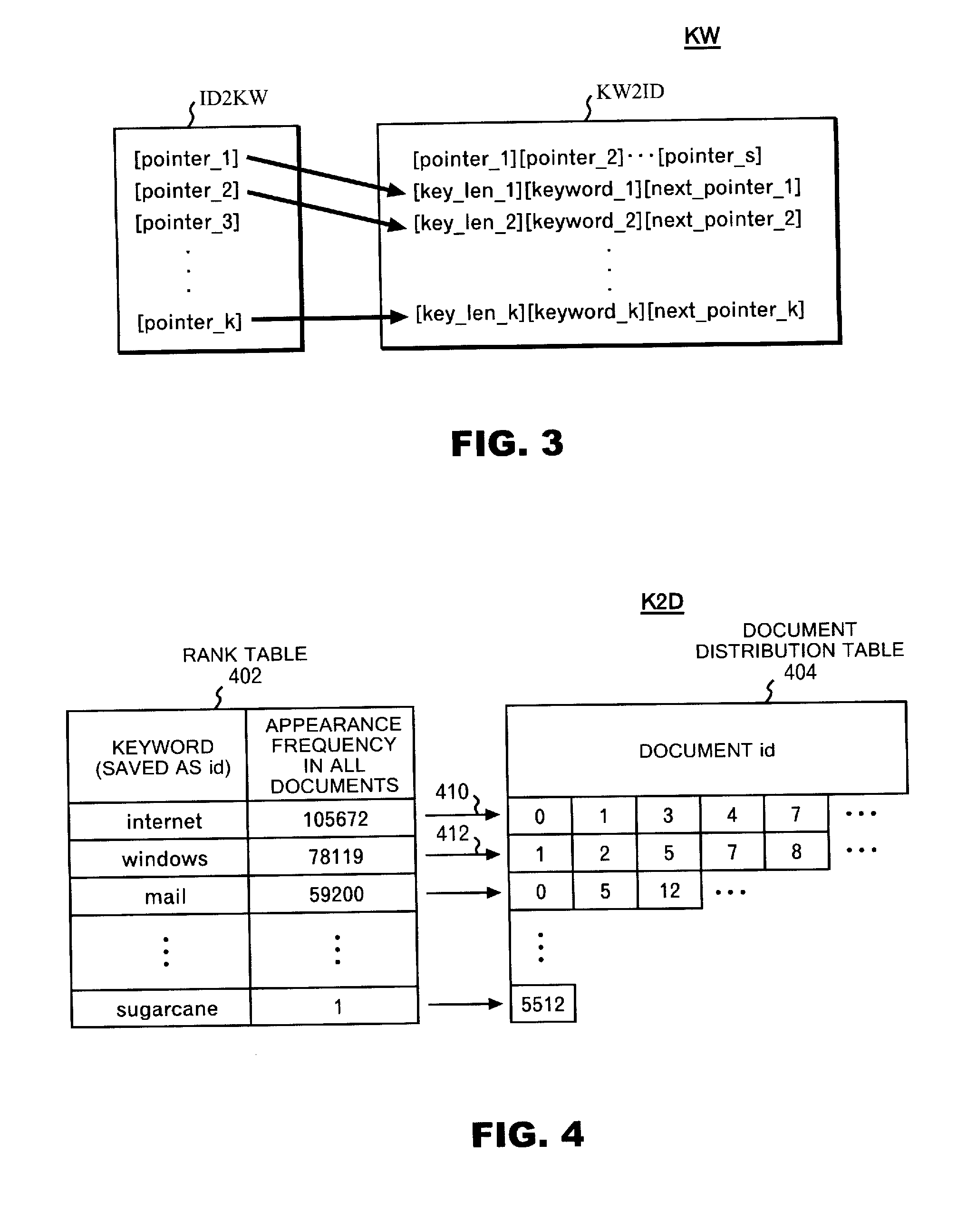 System, method and program for creating index for database