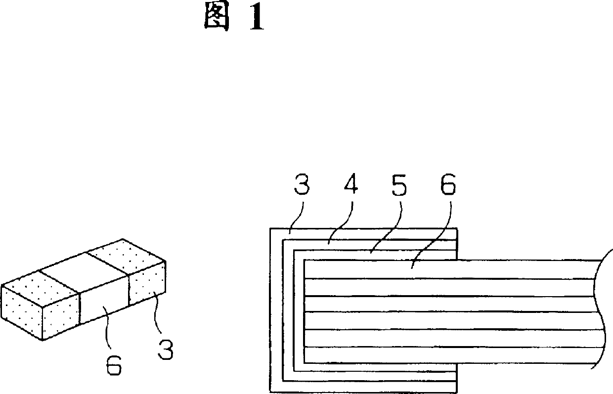 Soldering tin alloy for electronic part bonding electrodes and soldering method