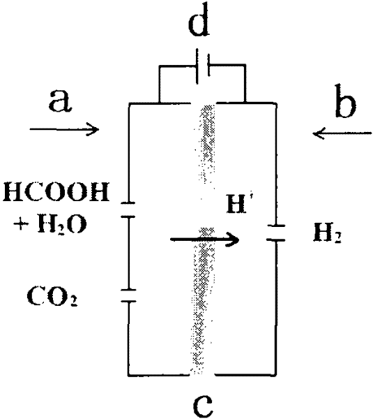 Method for electrolytically preparing hydrogen from formic acid
