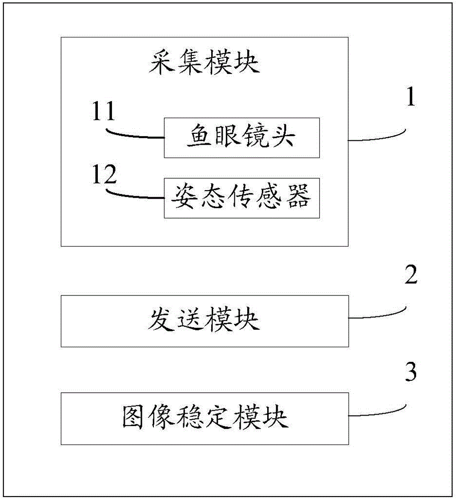 Shooting method and system based on multi-rotor aircraft