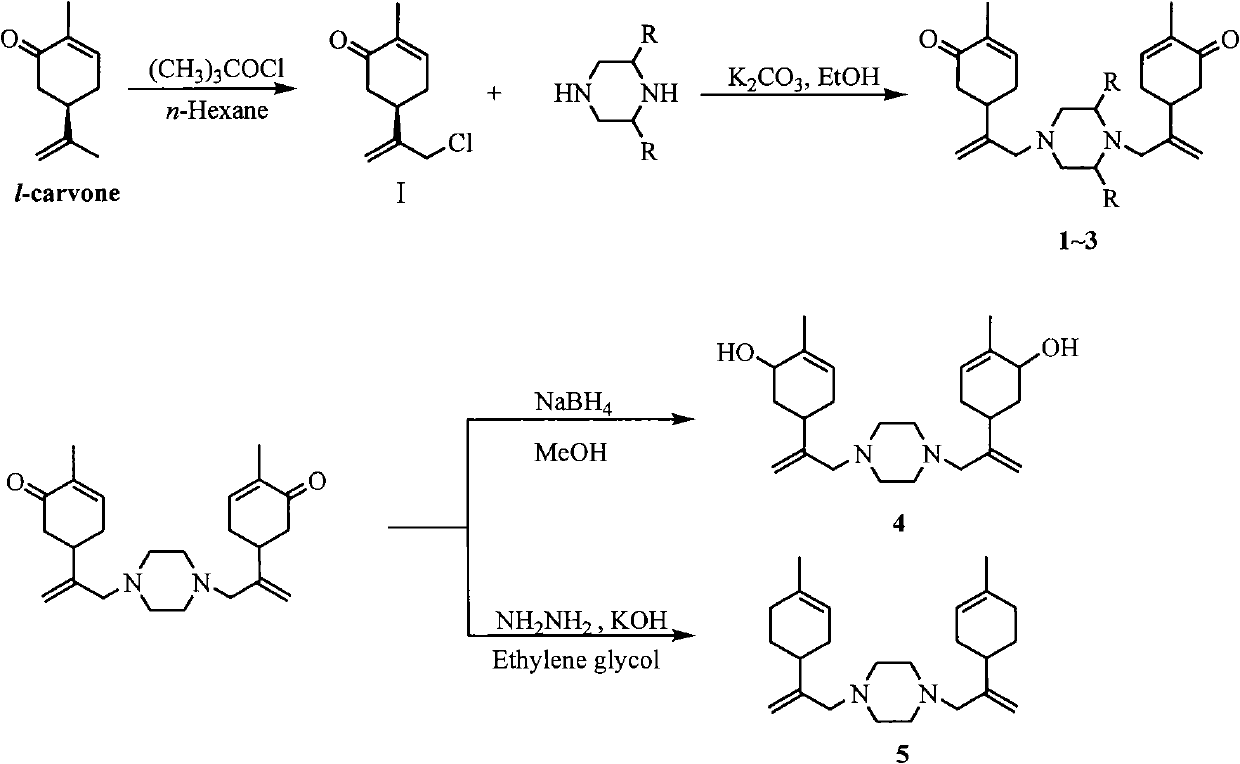 Piperazine derivant with antineoplastic activity