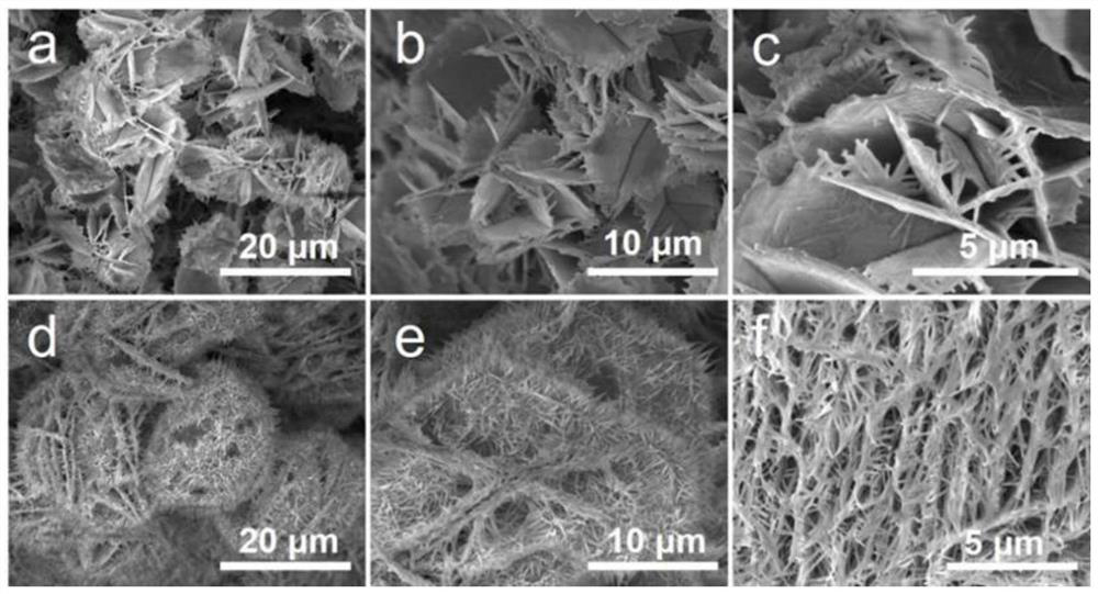 Foamed nickel-based erbium-doped nickel-cobalt bimetallic phosphide nano array as well as preparation method and application thereof