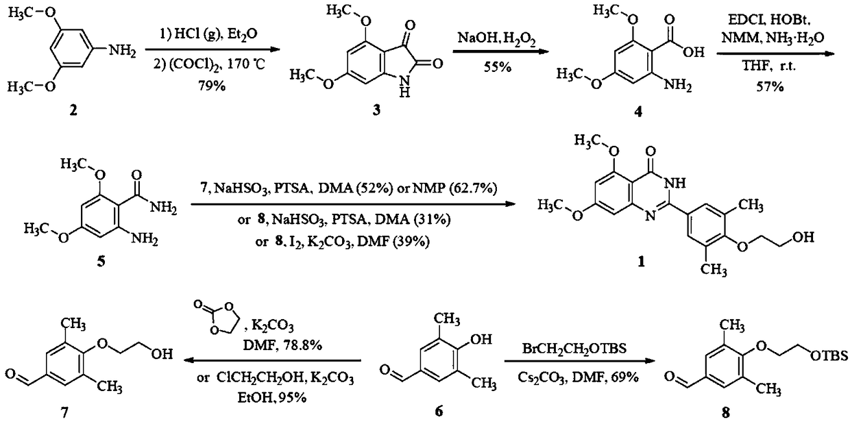 Synthesis technology of cardiovascular medicine Apabetalone