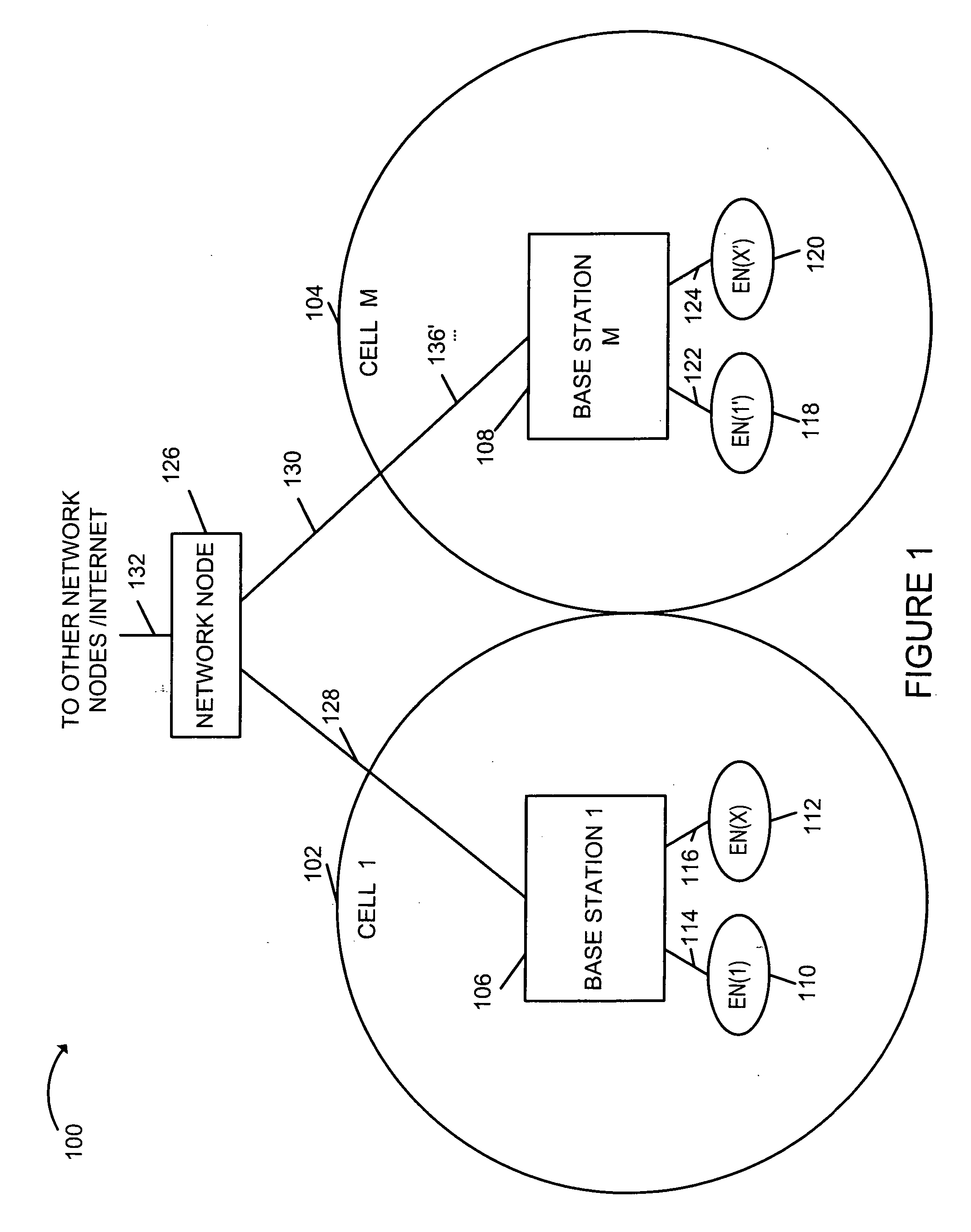 Efficient paging in a wireless communication system