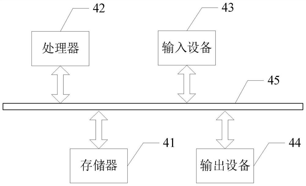 Sorting robot scheduling method and device, sorting robot and storage medium